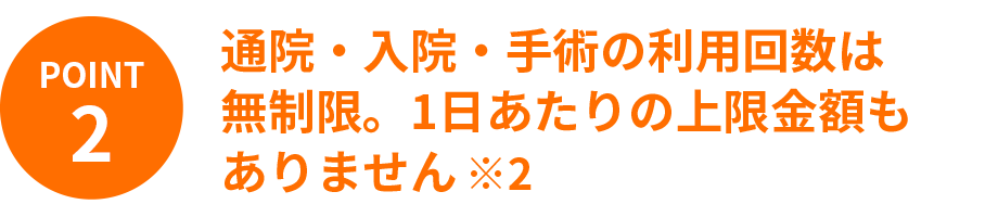 通院・入院・手術の利用回数は無制限。1日あたりの上限金額もありません
