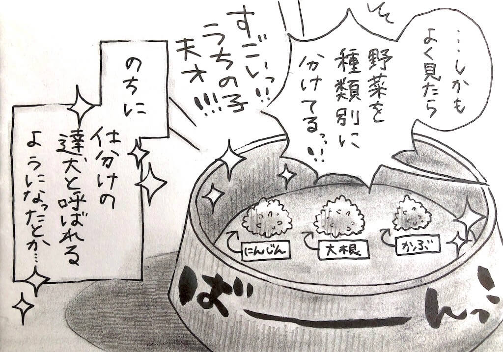 柴犬,勝手に妄想しば